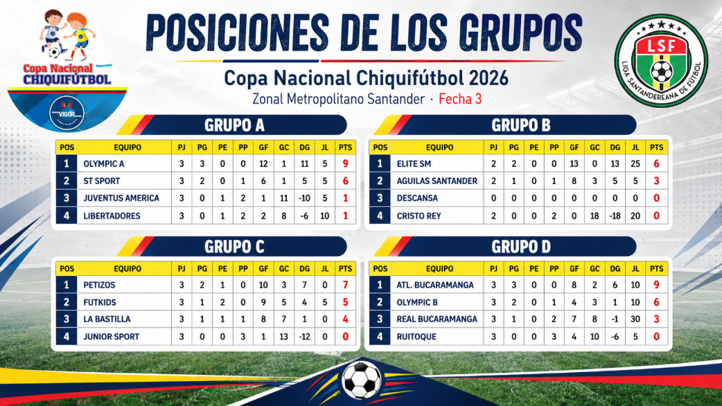 #CHIQUIFUTBOL